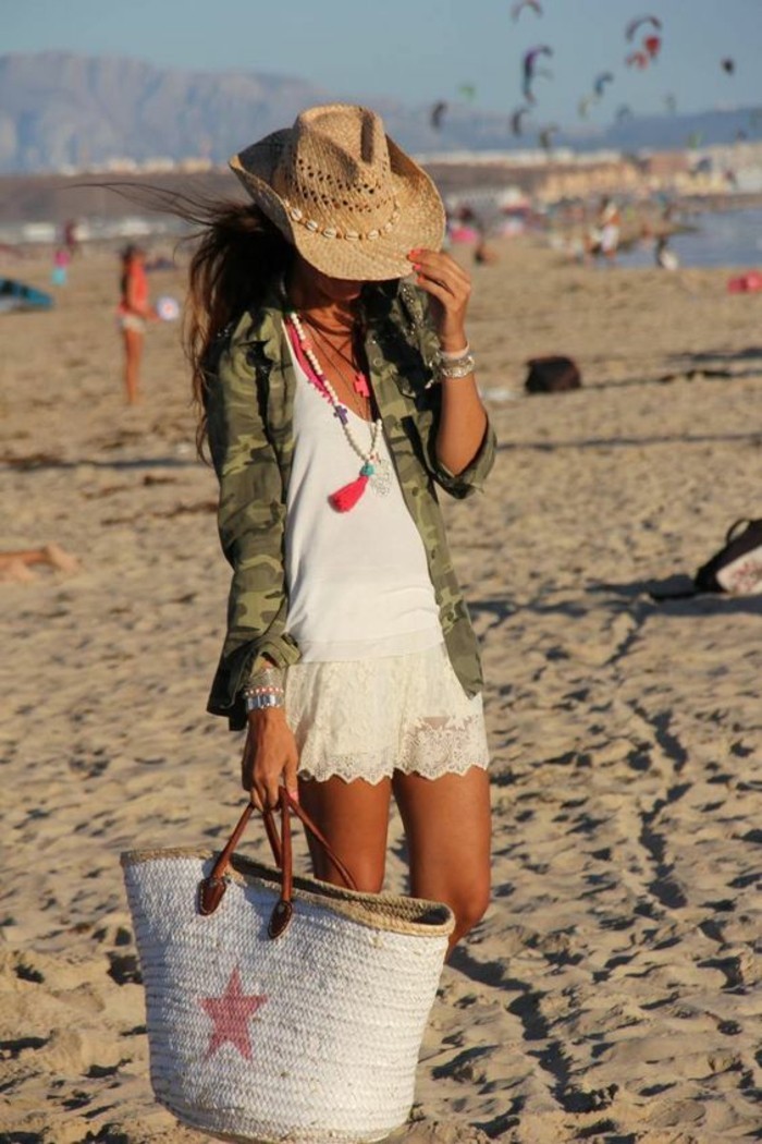 nos-idées-sac-plage-banana-moon-tendance-belle-fille