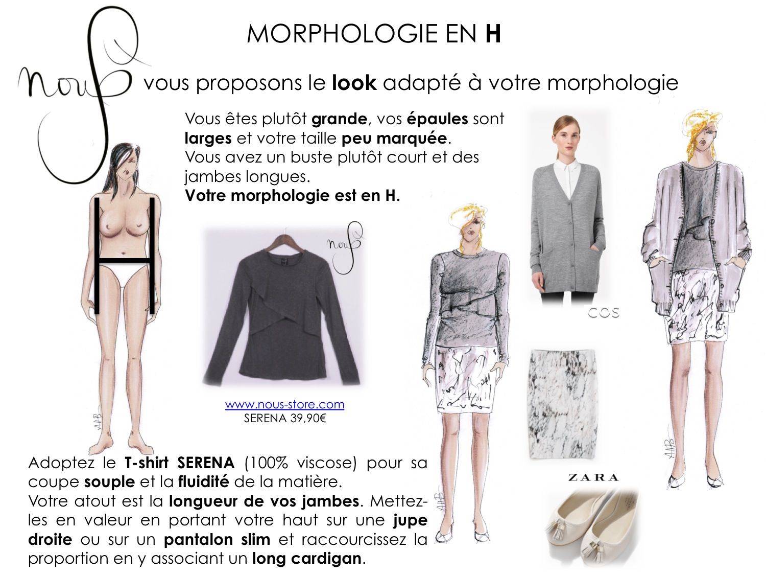 Quel vetement pour morphologie en online h