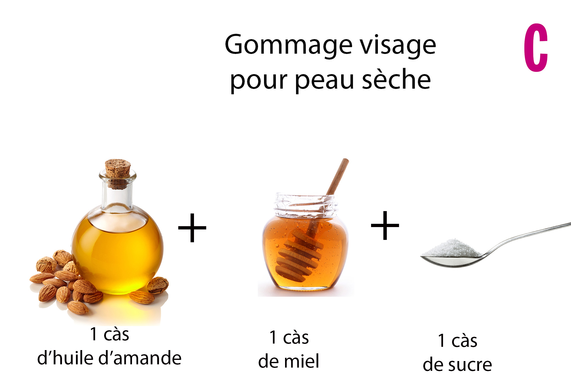 Comment faire un masque pour le visage peau grasse ? - Flashmode