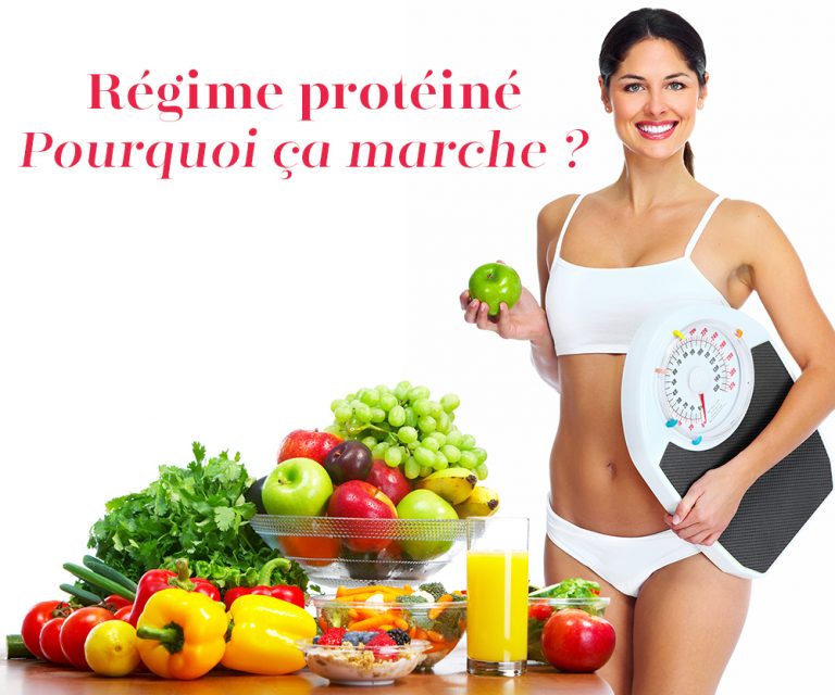 Programme Régime Hyperprotéiné : Le Guide ultime pour tout savoir sur
